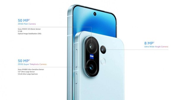 Weekly poll: are you interested in the vivo X200 FE? 