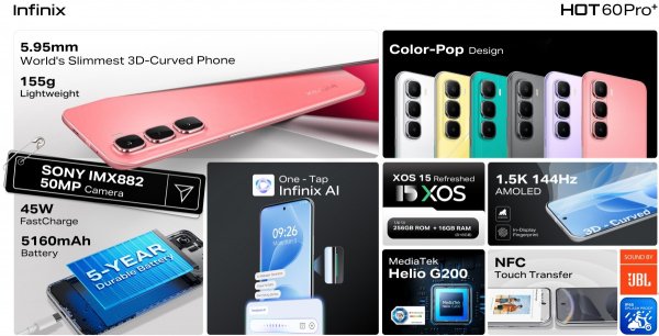 Infinix Hot 60 series makes global debut 
