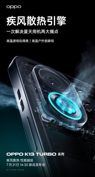 OnePlus Ace 6 Ultra might steal the Oppo K13 Turbo's most interesting feature 