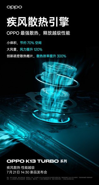 OnePlus Ace 6 Ultra might steal the Oppo K13 Turbo's most interesting feature 