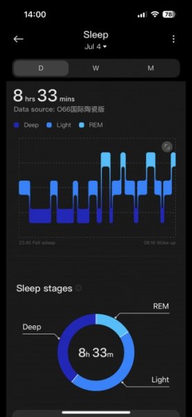 Xiaomi Smart Band 10 review  