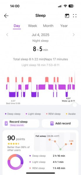 Xiaomi Smart Band 10 review  