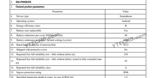 Samsung Galaxy Z Flip7 and Flip7 FE battery ratings posted, retailer listing confirms key specs 