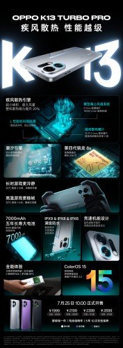 Oppo K13 Turbo and K13 Turbo Pro launch with D8450 and SD 8s Gen 4 chips, waterproof fans 