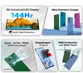Motorola Moto G96 now official with SD 7s Gen 2 and 144Hz OLED display 