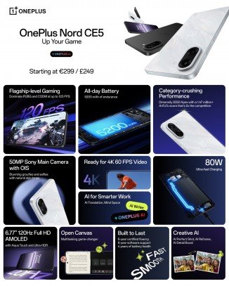Weekly poll: who wants a OnePlus Nord 5 or a Nord CE5? 