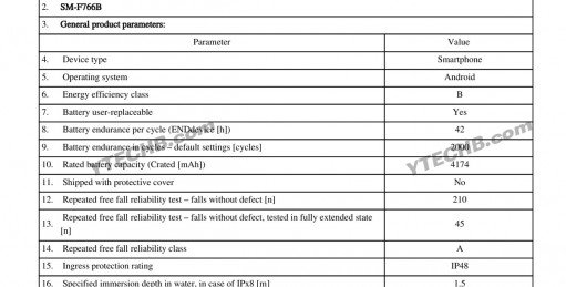 Samsung Galaxy Z Flip7 and Flip7 FE battery ratings posted, retailer listing confirms key specs 