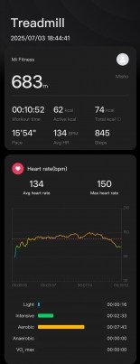 Xiaomi Smart Band 10 review  
