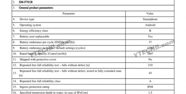 Samsung Galaxy Z Flip7 and Flip7 FE battery ratings posted, retailer listing confirms key specs 