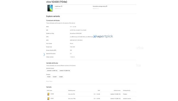 vivo Y04e surfaces in the Google Play Console, has some specs revealed 