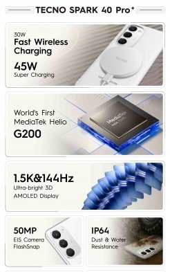 Tecno Spark 40 series announced, 40 Pro+ debuts Helio G200 
