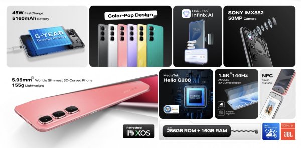 Infinix Hot 60 Pro and Pro+ unveiled with slim designs and 5,160mAh batteries  