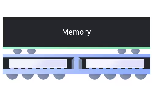 Samsung may have developed a way to keep the Exynos 2600 cooler 