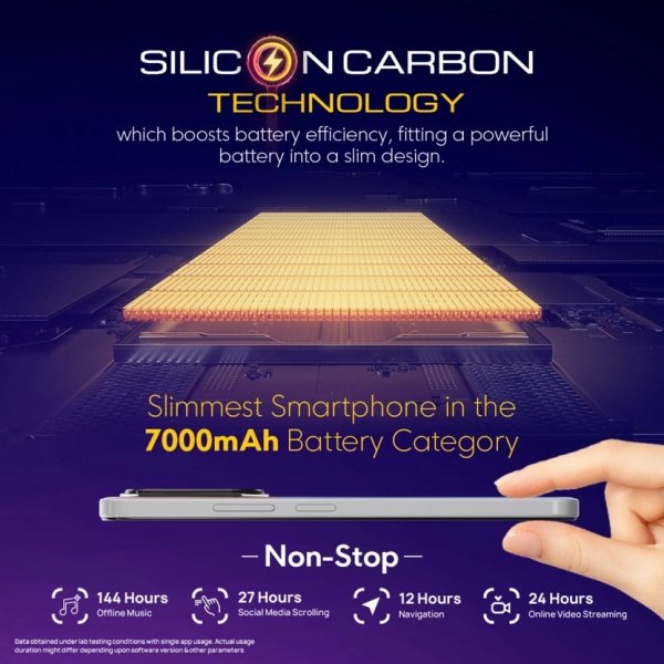 Poco M7 Plus introduced with 7,000 mAh battery 