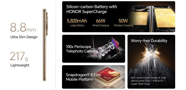 Weekly poll: are you planning on buying the Honor Magic V5? 