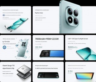 Redmi Note 15 Pro and Pro+ debut with updated chips and 7,000mAh batteries  