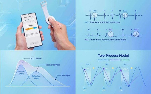 Samsung details how Galaxy Watch8 can help you prevent bad health habits  