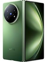 Weekly poll: are you planning on buying the Honor Magic V5? 