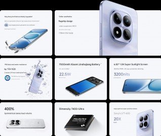 Redmi Note 15 Pro and Pro+ debut with updated chips and 7,000mAh batteries  