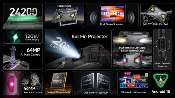 Here's our first look at the Ulefone Armor Pad 5 Ultra launching at IFA with a built-in projector, Pad 5 Pro will tag along  Here's our first look at the Ulefone Armor Pad 5 Ultra launching at IFA with a built-in projector, Pad 5 Pro will tag along