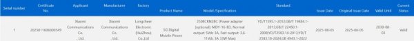 Redmi 15C 5G is still on the way, new certification reveals its charging power 