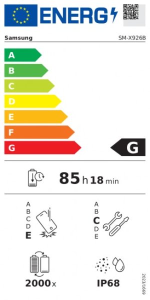 Samsung Galaxy S25 FE, Tab S11, Tab S11 Ultra and Tab S10 Lite energy labels reveal battery info 