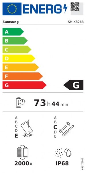 Samsung Galaxy S25 FE, Tab S11, Tab S11 Ultra and Tab S10 Lite energy labels reveal battery info 