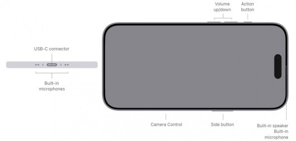 9 things the iPhone Air sacrificed to get that slim waistline 