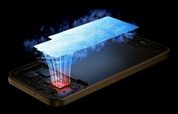 Durable Oppo A6 Pro is official with 7,000mAh battery and new antenna 