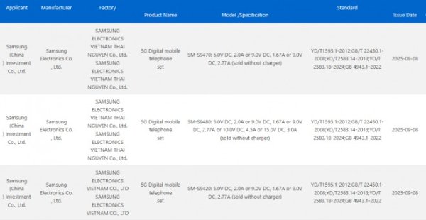 3C certifications confirm: no charge speed upgrade for Galaxy S26 Pro and S26 Edge 