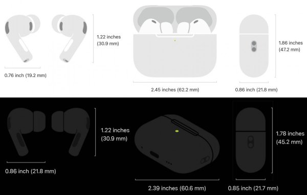 The case of the new Apple AirPods Pro 3 has a smaller battery 