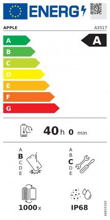 EU label reveals that&nbsp;latest iPhones still have issues with fall damage, repairability 
