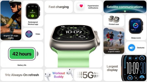 Apple Watch Series 11, Watch SE 3 and Watch Ultra 3 announced  