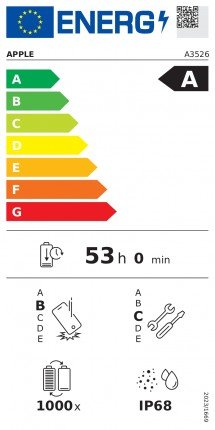 EU label reveals that&nbsp;latest iPhones still have issues with fall damage, repairability 