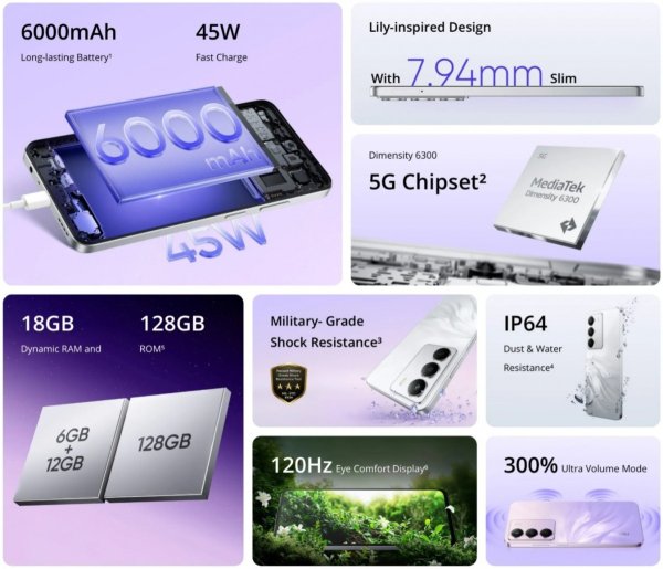 Realme P3 Lite's key specs, price segment, launch date, and design revealed 