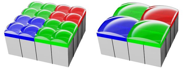 vivo X300 Ultra to use two 200MP sensors from Sony, one for the main and one for the periscope 