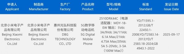 Redmi K90 seemingly certified, charging spec outed 