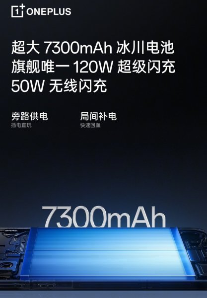 OnePlus 15 battery details revealed, spotted on Geekbench OnePlus 15 battery details revealed, spotted on Geekbench