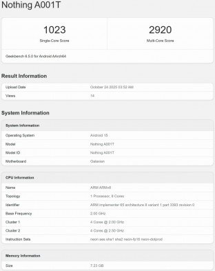 Nothing Phone (3a) Lite pops up on Geekbench with key specs, European price and sale date surfaces  Nothing Phone (3a) Lite pops up on Geekbench with key specs, European price and sale date surfaces