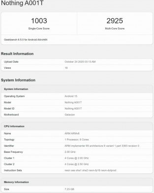 Nothing Phone (3a) Lite pops up on Geekbench with key specs, European price and sale date surfaces  Nothing Phone (3a) Lite pops up on Geekbench with key specs, European price and sale date surfaces