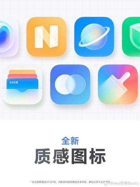 vivo officially unveils OriginOS 6, here's the device roadmap 