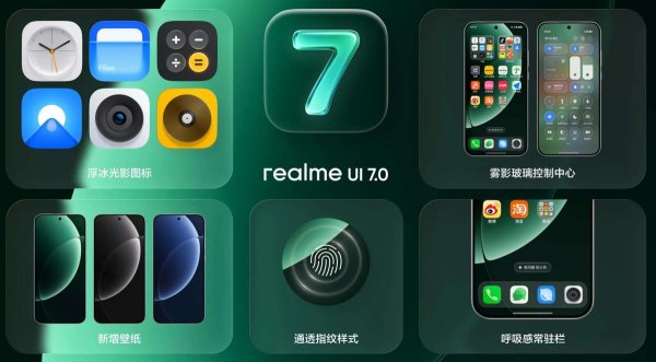 Realme GT8 is official with SD 8 Elite, Ricoh-tuned 50MP cameras   Realme GT8 is official with SD 8 Elite, Ricoh-tuned 50MP cameras