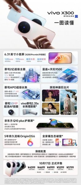 Weekly poll: will the vivo X300 or X300 Pro be your next phone?  Weekly poll: will the vivo X300 or X300 Pro be your next phone?