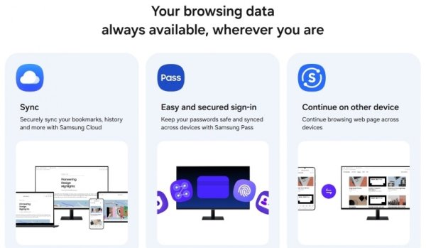 Samsung's Internet mobile browser is now available on PCs 