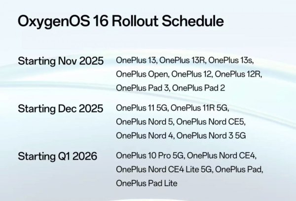 OnePlus unveils OxygenOS 16 with more AI 