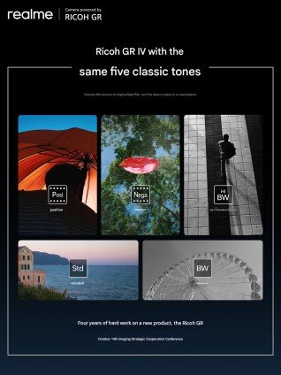 Realme shares more details on the GT 8 Pro&rsquo;s Ricoh-tuned camera  