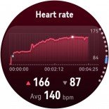 Huawei Watch GT 6 Pro review 