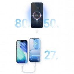 Honor 500 series make debut in China with Snapdragon chips and huge batteries  