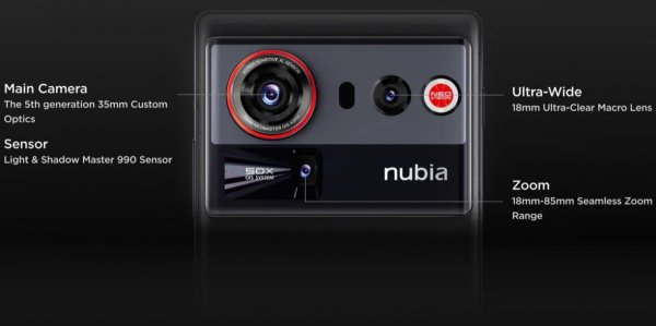 Nubia Z80 Ultra goes international 
