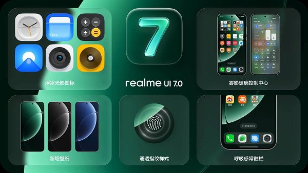 Realme UI 7.0 launches with&nbsp;Light Glass Design, iPhone and Apple Watch support 